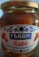 Mängden socker i Babas au rhum