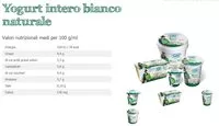 Mängden socker i Yogurt bianco natural