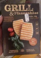 Mängden socker i grill & pfannkäse