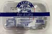 Mängden socker i Fior di latte