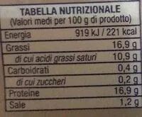 Mängden socker i ciliegine