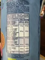 Mängden socker i Riso Scotti Risette Basmanti 120G