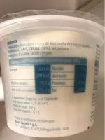 Mängden socker i Burrata