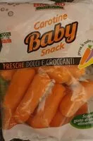 Mängden socker i Carotine Baby Snack