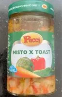 Mängden socker i MISTO X TOAST