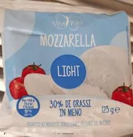 Mängden socker i Mozzarella