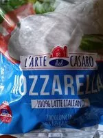 Mängden socker i Mozzarella