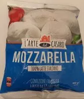 Mängden socker i Mozzarella