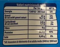 Mängden socker i Mozzarella a julienne