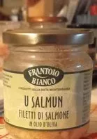 Mängden socker i Filetti di salmone in olio d'oliva