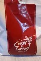 Mängden socker i Cuor di forno