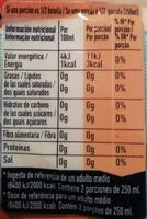 Mängden socker i Agua con gas sabor mandarina y fresa