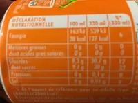 Mängden socker i Pomegranate & Orange