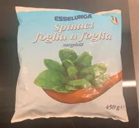 Mängden socker i Spinaci