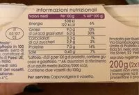 Mängden socker i Ricotta fresca