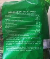 Mängden socker i Rucola - Esselunga naturama