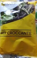 Mängden socker i Insalata