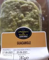 Mängden socker i Guacamole