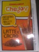 Mängden socker i Chejoy