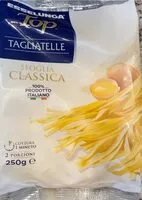Mängden socker i Tagliatelle