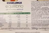 Mängden socker i Equilibrio
