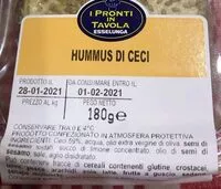 Mängden socker i Hummus di ceci
