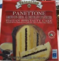 Mängden socker i Panetonne