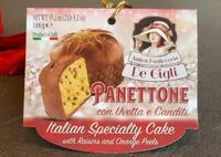 Mängden socker i Panettone