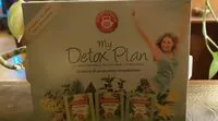 Mängden socker i My Detox Plan