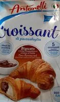 Mängden socker i Croissant