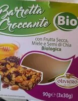 Mängden socker i Barretta croccante