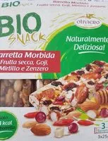 Mängden socker i Barretta morbida