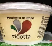 Mängden socker i Chargement…