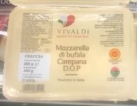 Mängden socker i Mozzarella di bufala