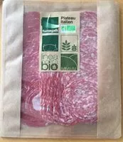 Mängden socker i Plateau italien