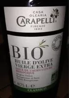 Mängden socker i Huile d'olive vierge extra