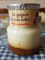Mängden socker i Lo yogurt di una volta