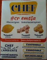Mängden socker i Panna gourmet