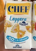 Mängden socker i Panna da cucina