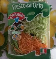 Mängden socker i fresco dall’orto