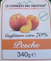 Mängden socker i Confettura di pesche