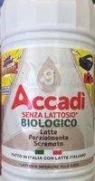 Mängden socker i Latte parziamente scremato