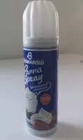 Mängden socker i PANNA SPRAY