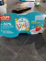 Mängden socker i bimbi