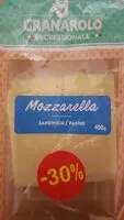 Mängden socker i Mozzarella Sandwich/Panini