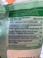 Mängden socker i Zanetti mozzarella di buffala aop bio