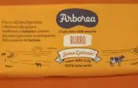 Mängden socker i Burro