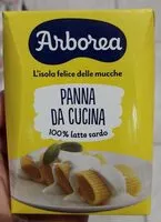 Mängden socker i Panna da cucina