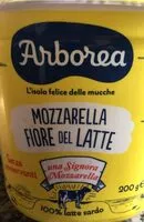 Mängden socker i Mozzarella fiore del latte