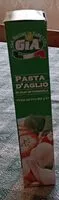 Mängden socker i Pasta d'aglio